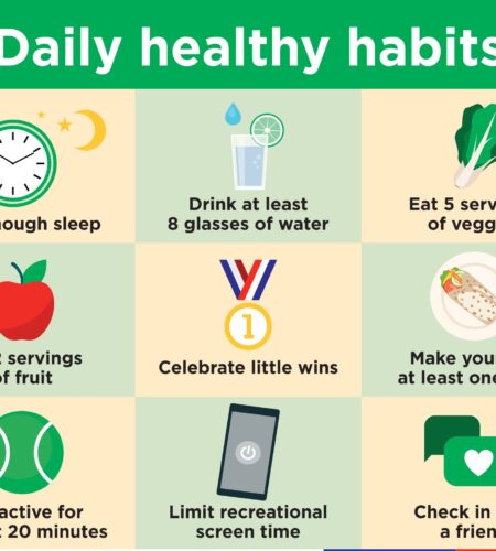 10 Daily Habits to Build a Healthier Lifestyle